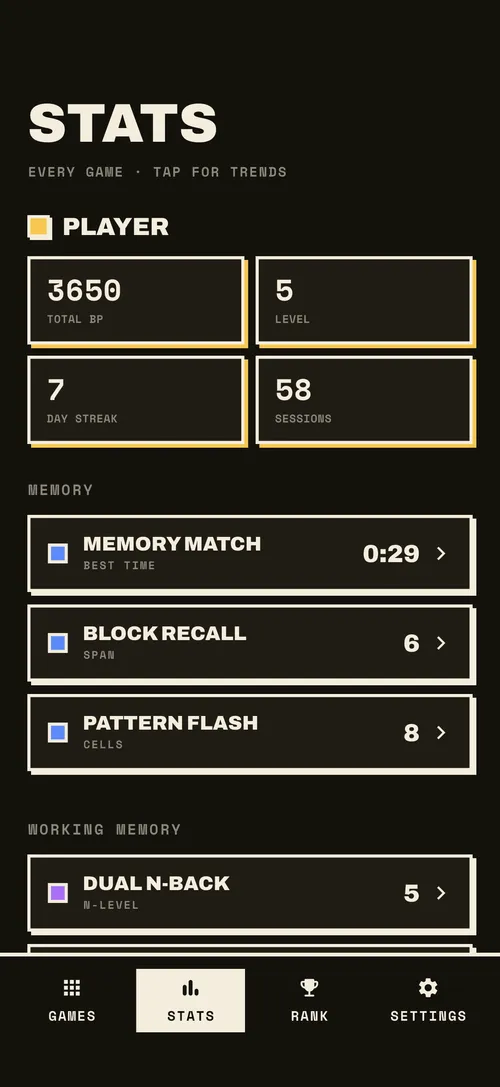 Brain training statistics screen with day streak, level and best scores per game